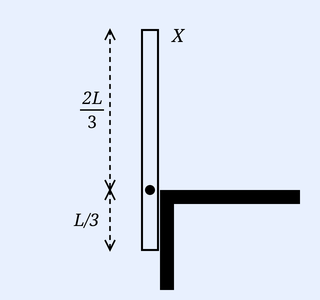 A thin vertical rod labelled X resting on a table edge, pivoted at a point a distance L/3 above the table. The lower segment from the pivot to the bottom is labelled L/3 and the upper segment from the pivot to the top is labelled 2L/3. The pivot sits on a small support block on the table.