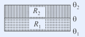 Two stacked insulating slabs: upper R2, lower R1; right-side temperatures theta2 (top), theta (junction), theta1 (bottom).