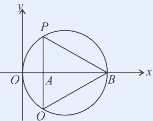 Circle through O and B on the x-axis; OA=1, OB=13, vertical chord PQ perpendicular to OB through A; triangle PQB.