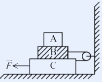 Block C rests on hatched ground. Hatched block A sits on the top-left of C. At the top-right corner of C a pulley is mounted against a fixed hatched vertical wall. A string runs horizontally from block A over the pulley and down to a hanging block. A leftward force F (vector arrow) is applied to the left face of block C.