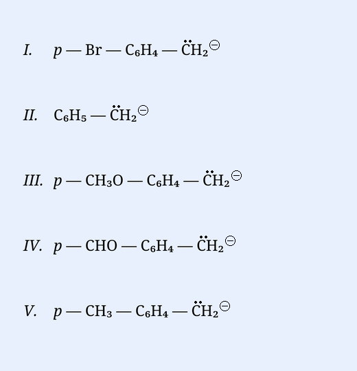 Five para-substituted benzylic carbanion species labelled I to V, each drawn as a benzene ring written as C6H4 (or C6H5) attached to a CH2 carbanion carbon bearing a lone pair (two dots) and a circled negative charge.