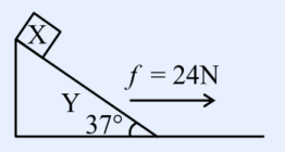 Right-triangle wedge $Y$ on a horizontal surface with incline angle $37^{\circ}$; block $X$ rests at the top of the incline; an arrow labelled $f = 24$ N points horizontally to the right on the wedge.