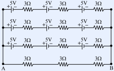 A ladder network between terminals A and B comprising four parallel horizontal branches; the top three branches each contain three identical units in series of a 5 V cell (positive terminal on left) followed by a 3 ohm resistor, and the bottom branch contains three 3 ohm resistors in series with no cell.