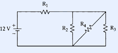 A circuit: a 12 V ideal battery (marked + on top, - on bottom) on the left connects through resistor R1 (drawn as a zig-zag resistor symbol on the top wire) to a parallel network of three vertical resistor branches between the top and bottom rails. Left branch is R2, middle branch is R4, right branch is R3. A diagonal wire runs from the bottom node (bottom rail at the R2/R4 junction) up to the top-right node (top of R3), so R2, R4 and R3 are effectively in parallel between the same two nodes. R1 = 10 ohm, R2 = 8 ohm, R3 = 4 ohm, R4 = 8 ohm.