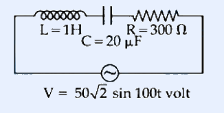 A series LCR circuit drawn as a rectangle. Top branch left-to-right: an inductor (coil) labelled L = 1H, then a capacitor (two parallel plates) labelled C = 20 microfarad, then a resistor (zig-zag) labelled R = 300 Ohm. Bottom branch contains an AC source symbol (circle with sine wave) labelled V = 50 sqrt(2) sin 100t volt. All elements in a single series loop.