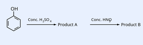 Reaction sequence. Leftmost: phenol (benzene ring with OH at top). Arrow labelled 'Conc. H2SO4' leading to 'Product A'. Then arrow labelled 'Conc. HNO3' leading to 'Product B'.