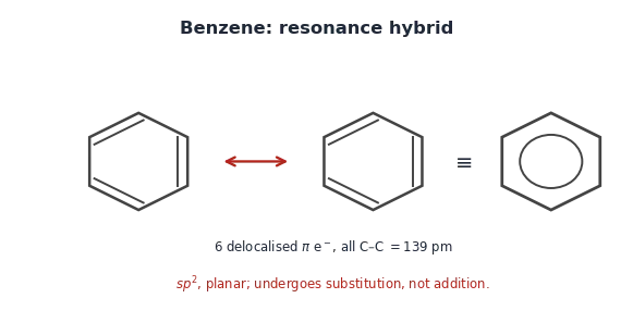 Benzene as a resonance hybrid of two Kekulé forms (six delocalised pi electrons).