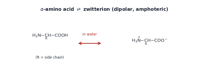 An alpha-amino acid in equilibrium with its dipolar zwitterion in water.