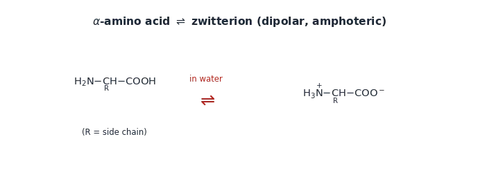 An alpha-amino acid in equilibrium with its dipolar zwitterion in water.