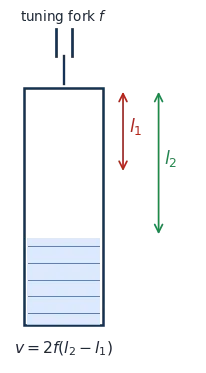 Resonance tube partly filled with water, a tuning fork at the mouth, and the first two resonance column lengths l1 and l2
